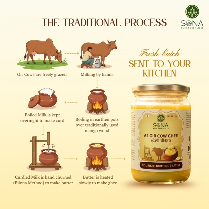 A2 Gir Cow Ghee
