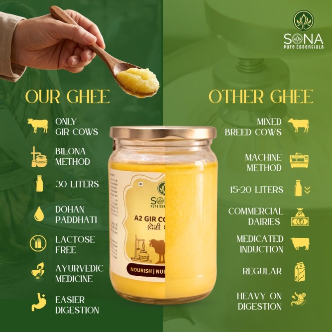 A2 Gir Cow Ghee