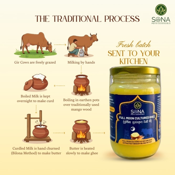 Full Moon Cultured Ghee