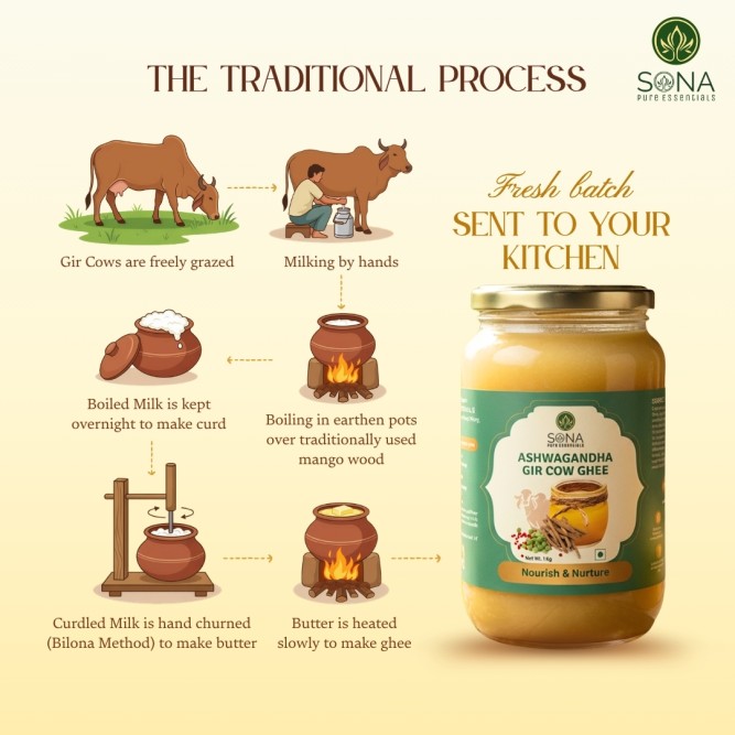 Ashwagandha Ghee