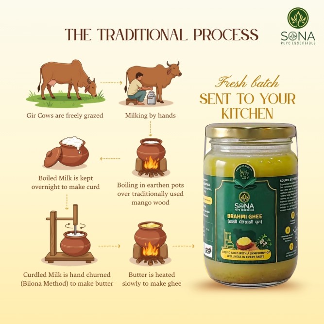 Brahmi Ghee