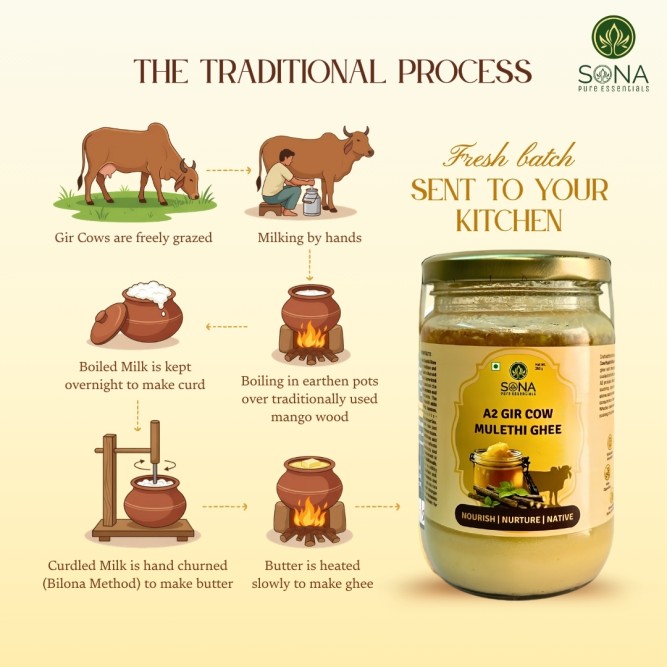 Mulethi Ghee