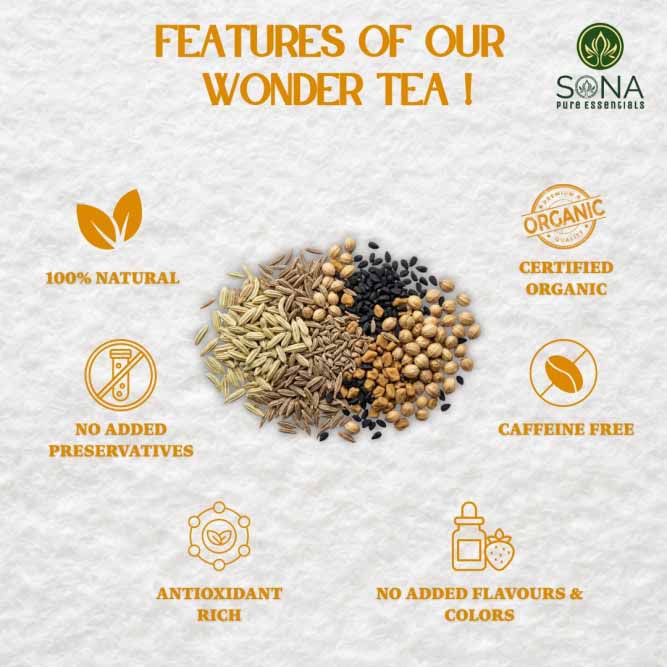 Wonder Tea