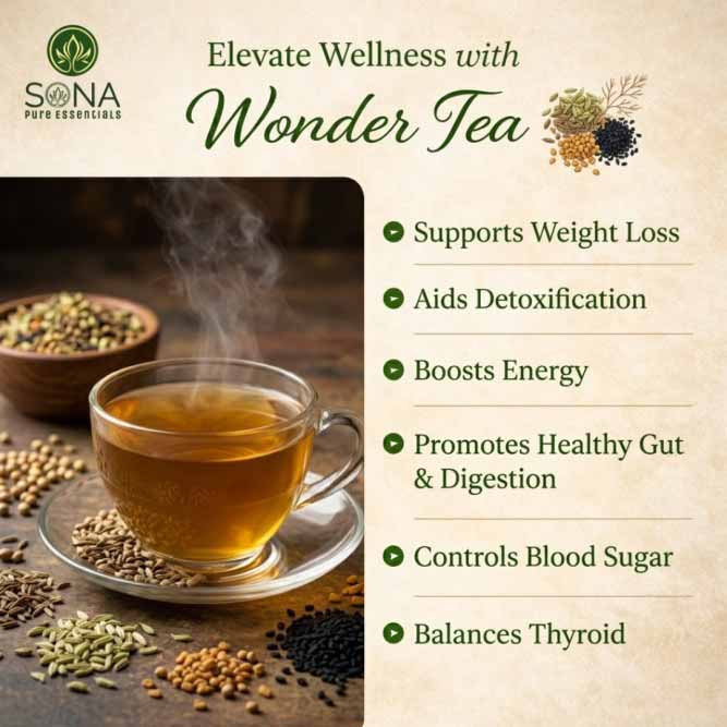 Wonder Tea
