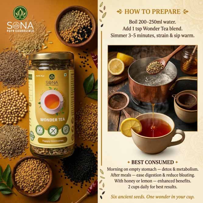 Wonder Tea