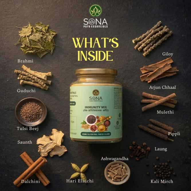 Immunity Mix