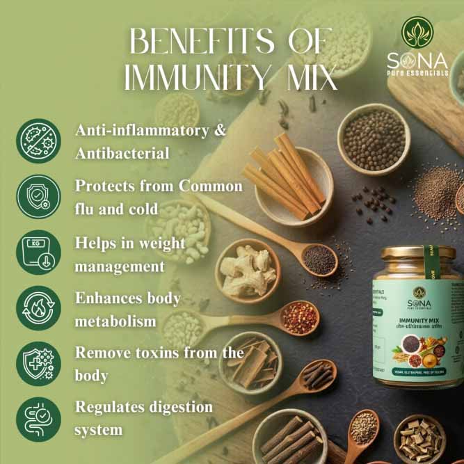 Immunity Mix
