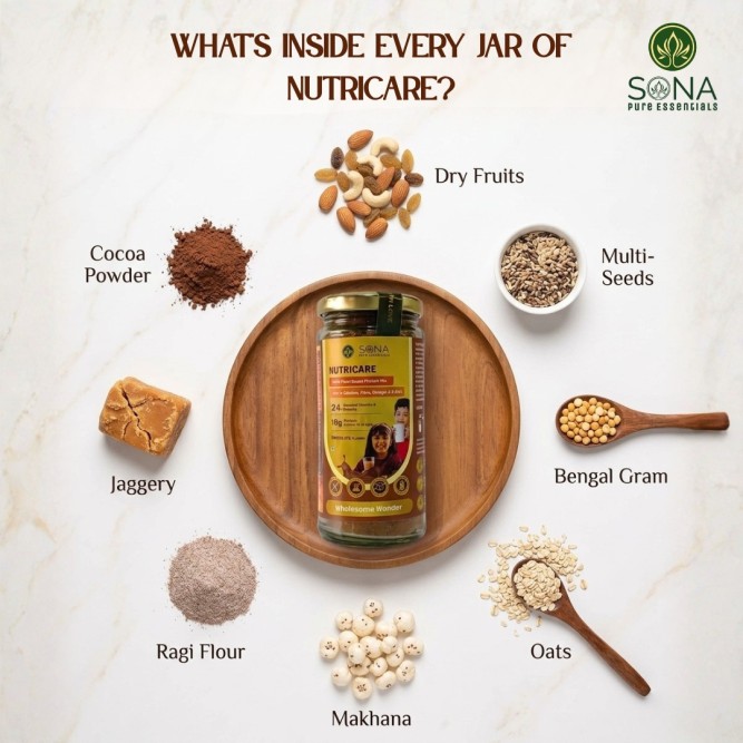 Nutricare