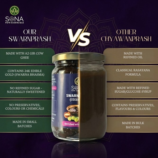 Swarnprash (Chyawanprash)