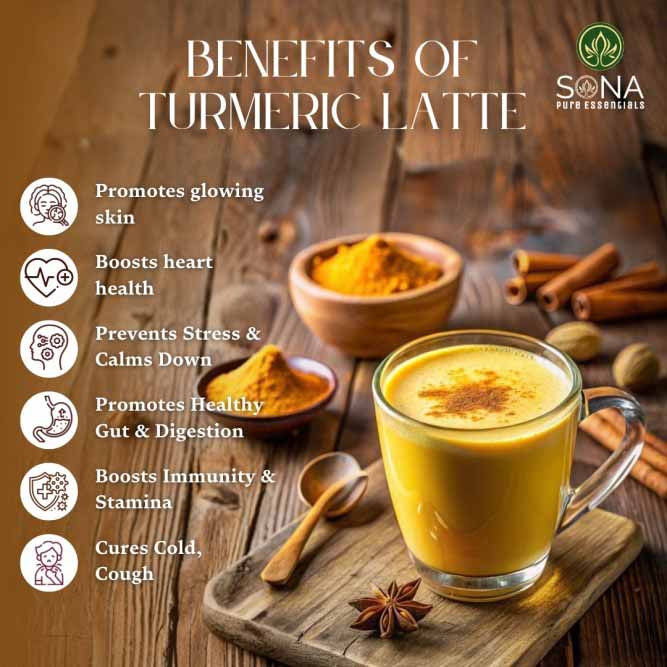 Turmeric Latte