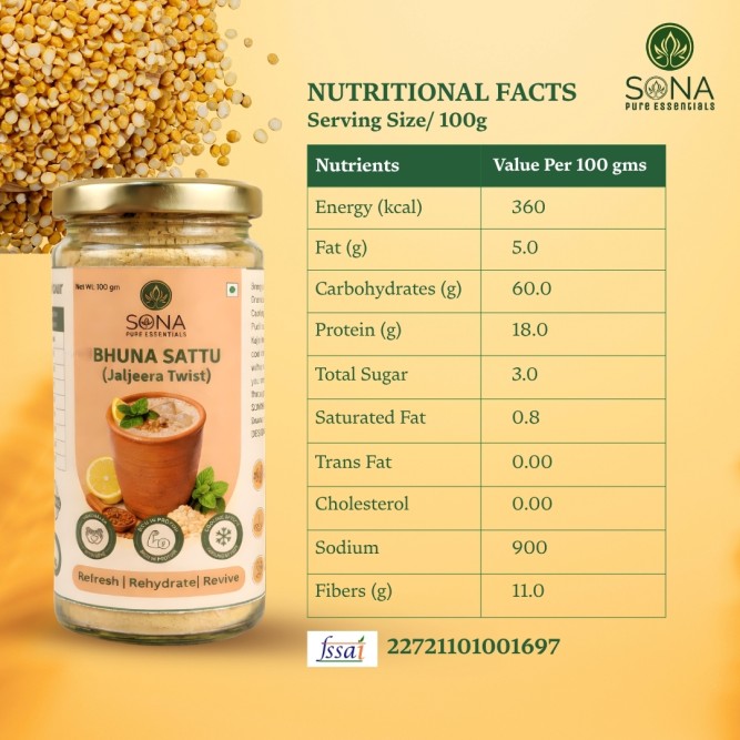 Bhuna Sattu (Jaljeera Twist)