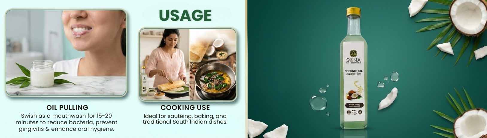 Usage