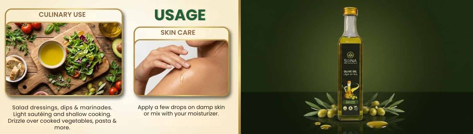 Usage