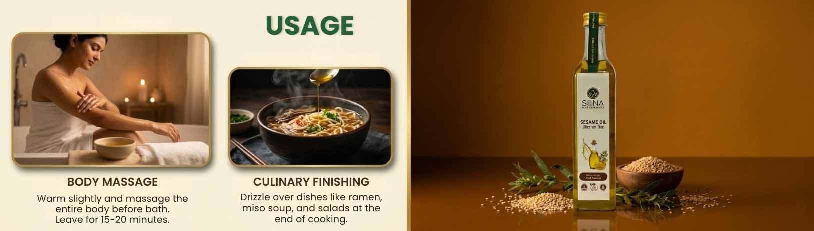 Usage