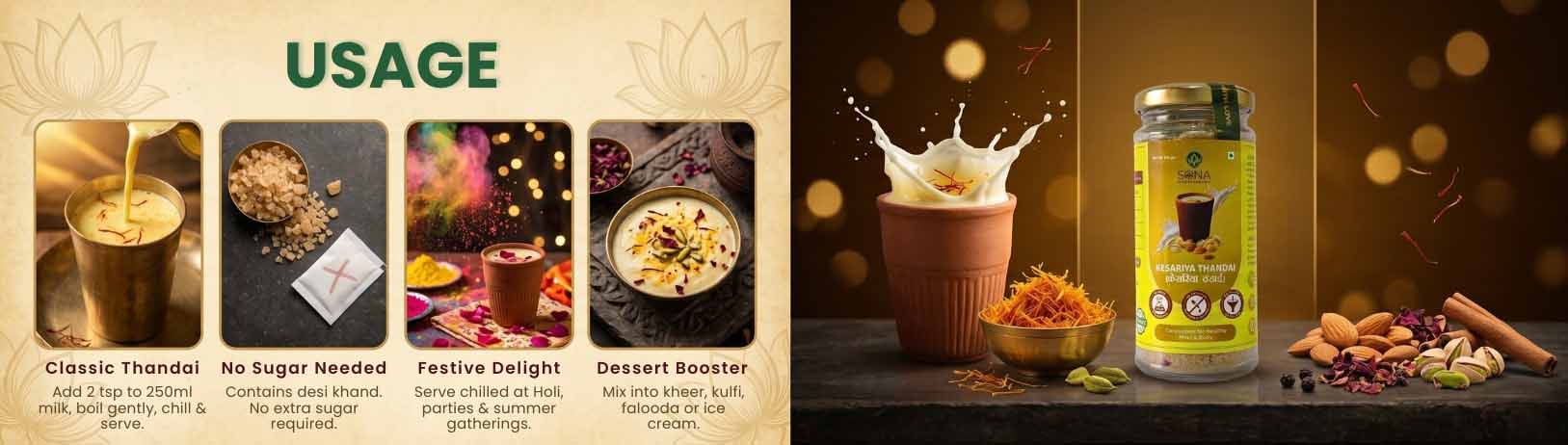 Usage