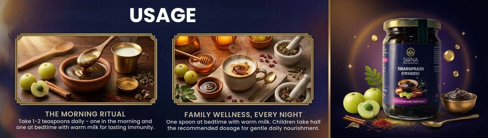 Usage